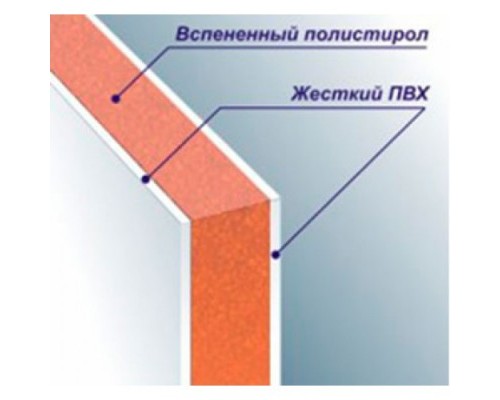 Сэндвич-панель (3000х1500х24мм) пенополистирол цена за лист 4,5м2